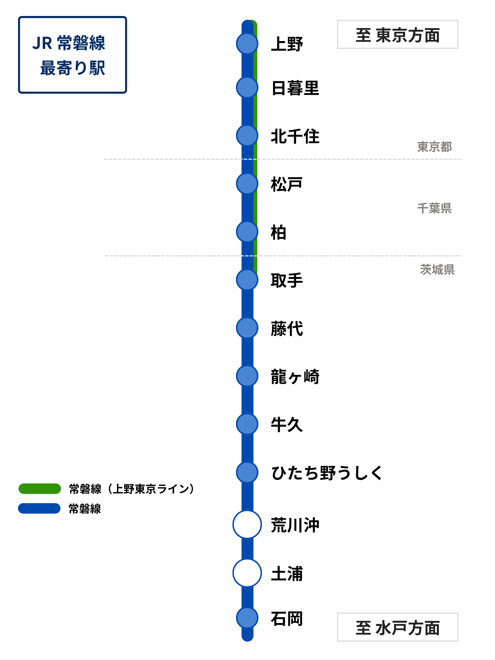 最寄り駅イメージ